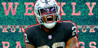 Dynasty Wide Receiver Rankings 2023 - RotoHeat